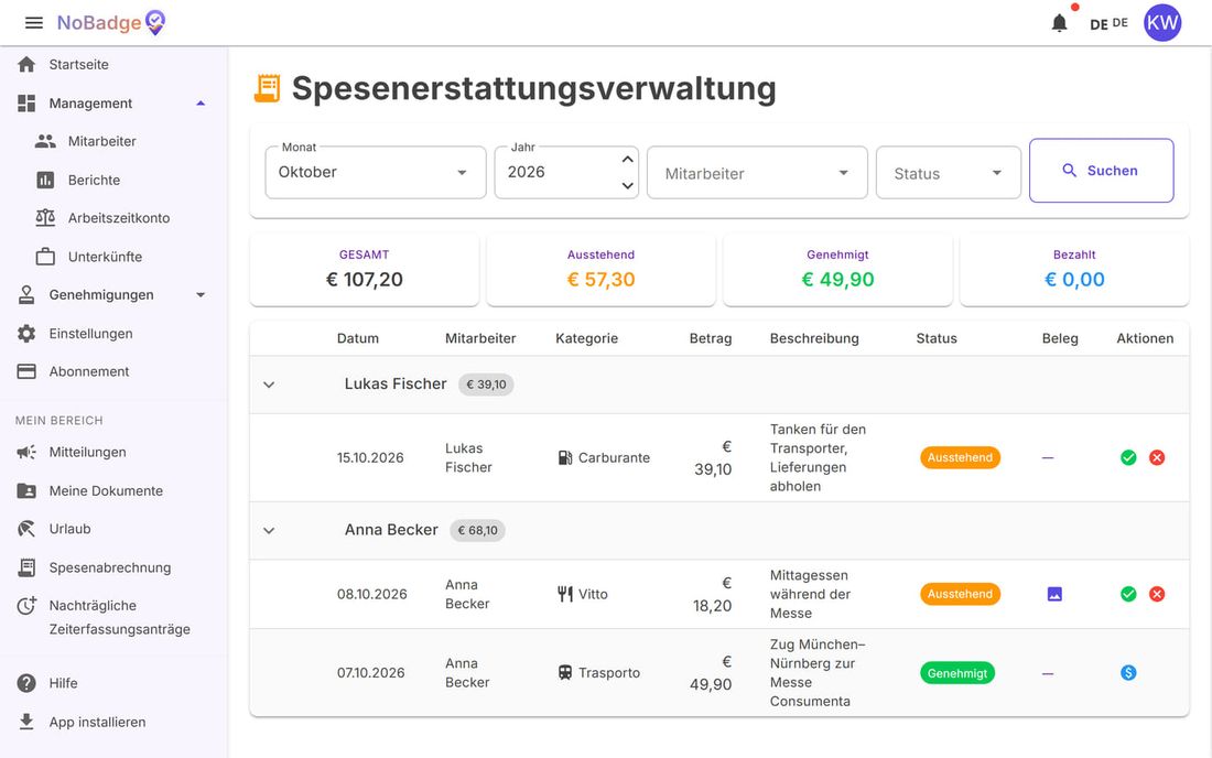 Spesenerstattungsverwaltung für Oktober mit ausstehenden und genehmigten Ausgaben