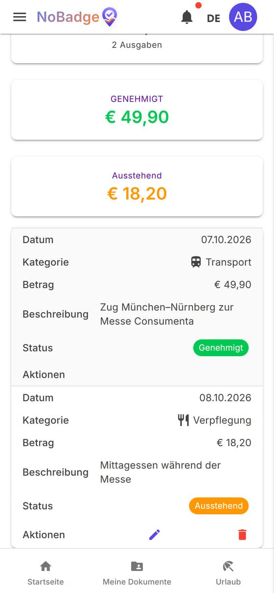 Liste der Spesenabrechnungen: Zugfahrt genehmigt, Mittagessen ausstehend