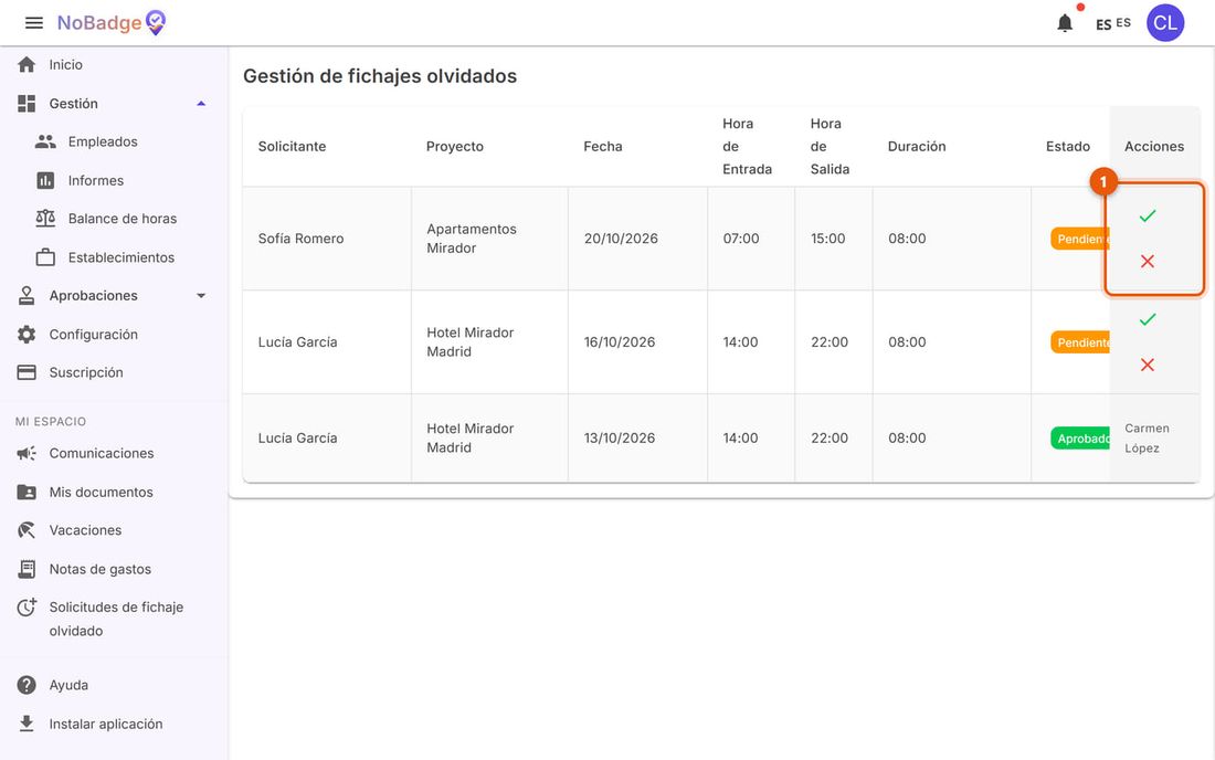 Gestión de fichajes olvidados con la solicitud de Sofía Romero del 20 de octubre