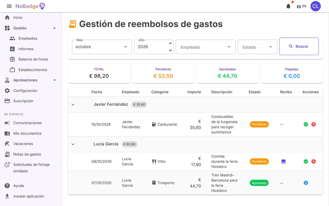 Gestión de reembolsos de gastos de octubre con gastos pendientes y aprobados